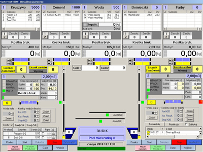 Systermat 4000 - System do produkcji prefabrykatów
